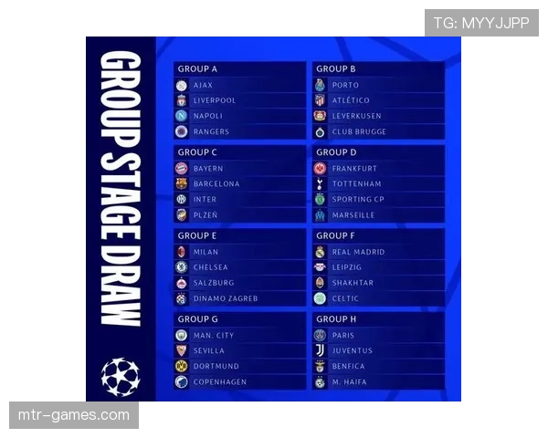 巴萨欧冠经验不足问题显现,对淘汰赛阶段竞争形势产生影响 巴萨欧冠经验不足问题显现,对淘汰赛阶段竞争形势产生影响